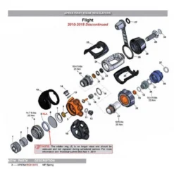 Large Mp Spring First Stage Flight