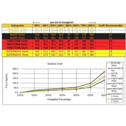 Maori 16 Mm Band -Marine Explorer epsealon maori 16 mm band 2