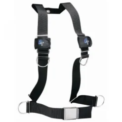 Basic Harness