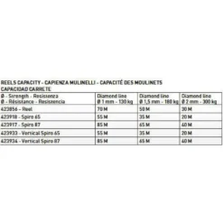 Spiro 87 6 Spiro 87 -Marine Explorer mares pure passion spiro 87 1