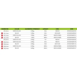 Dyneema 2 Mm 240kg -Marine Explorer salvimar dyneema 2 mm 240kg 3