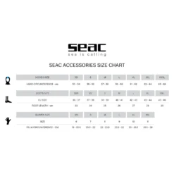 SEAC Rock HD 3 Mm Booties -Marine Explorer seac rock hd 3 mm booties 3